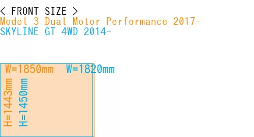 #Model 3 Dual Motor Performance 2017- + SKYLINE GT 4WD 2014-